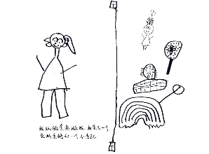 表征1
